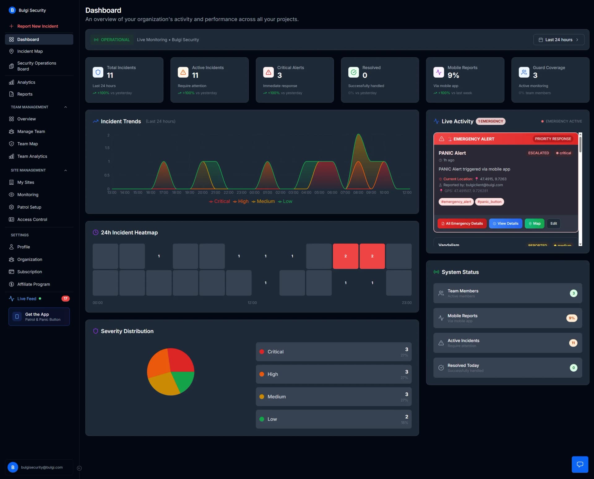 MyProtektor Real-Time Dashboard