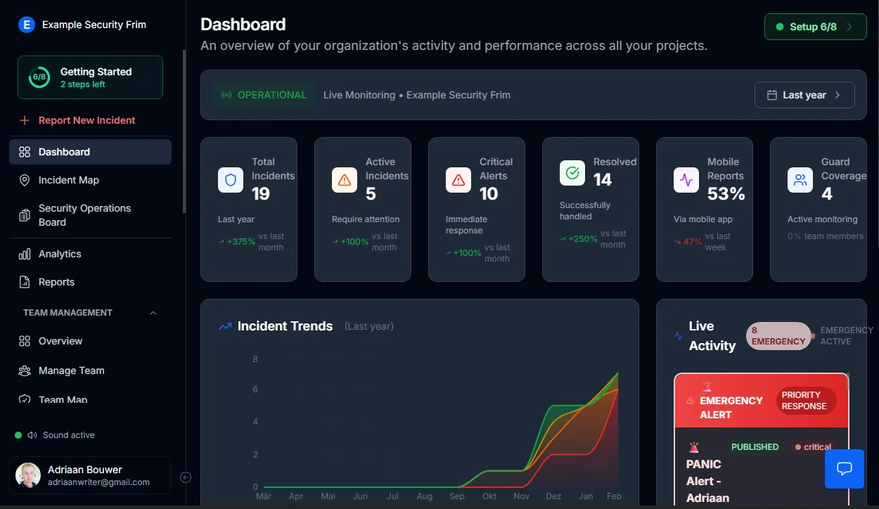 Cover Image for Security Guard Management Software for Growing SA Companies | MyProtektor