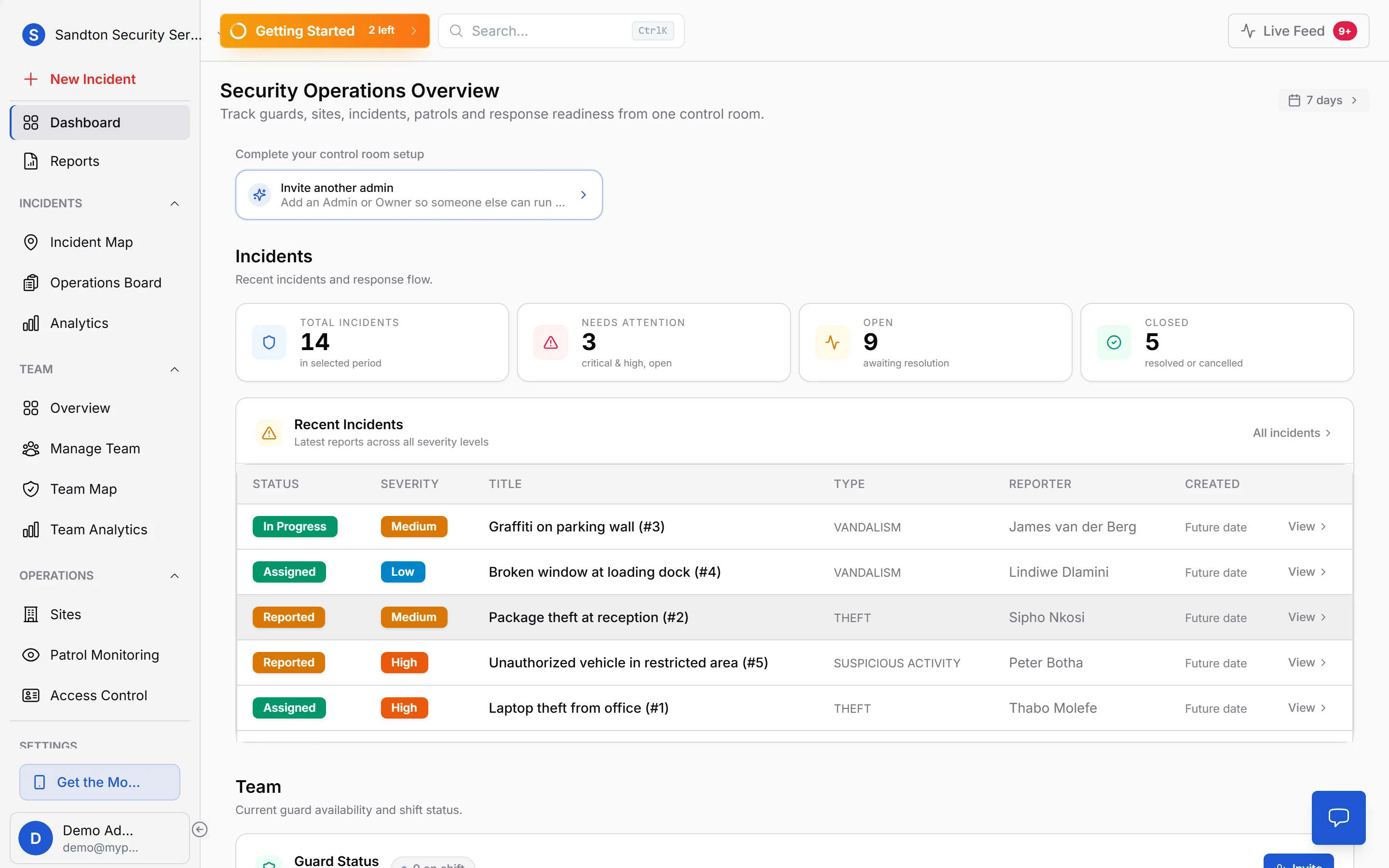 MyProtektor Real-Time Dashboard