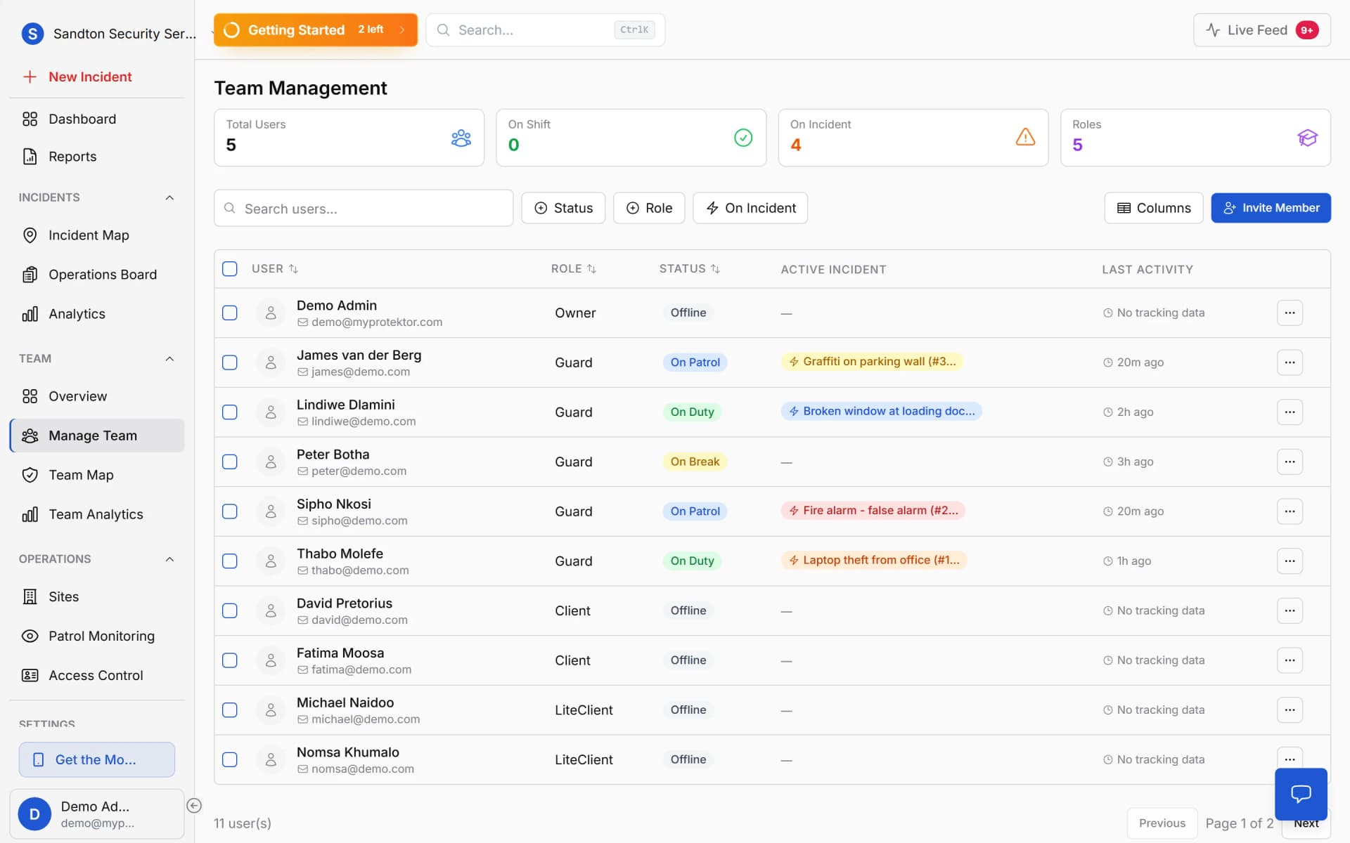 MyProtektor Manage Team