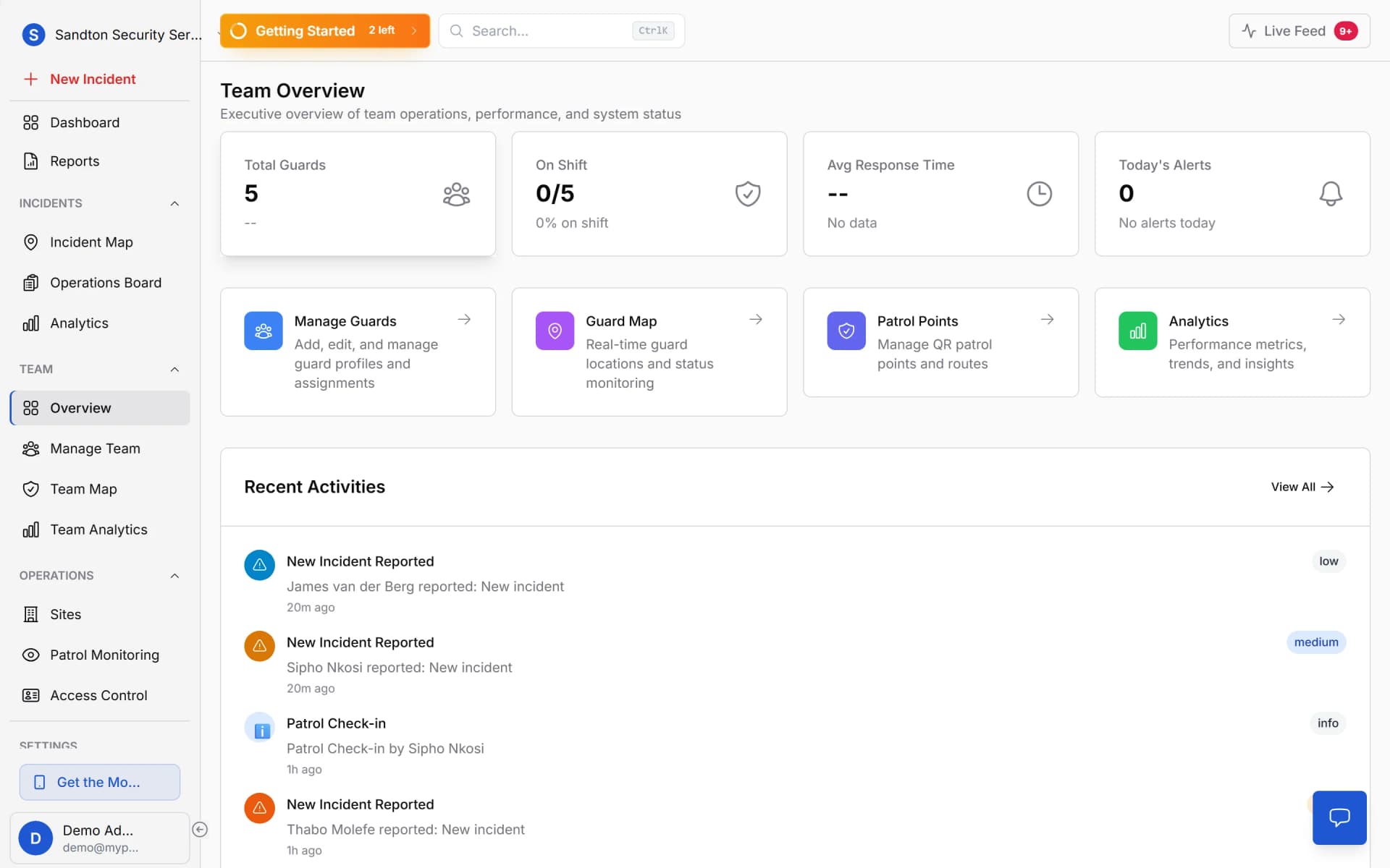 MyProtektor Team Overview
