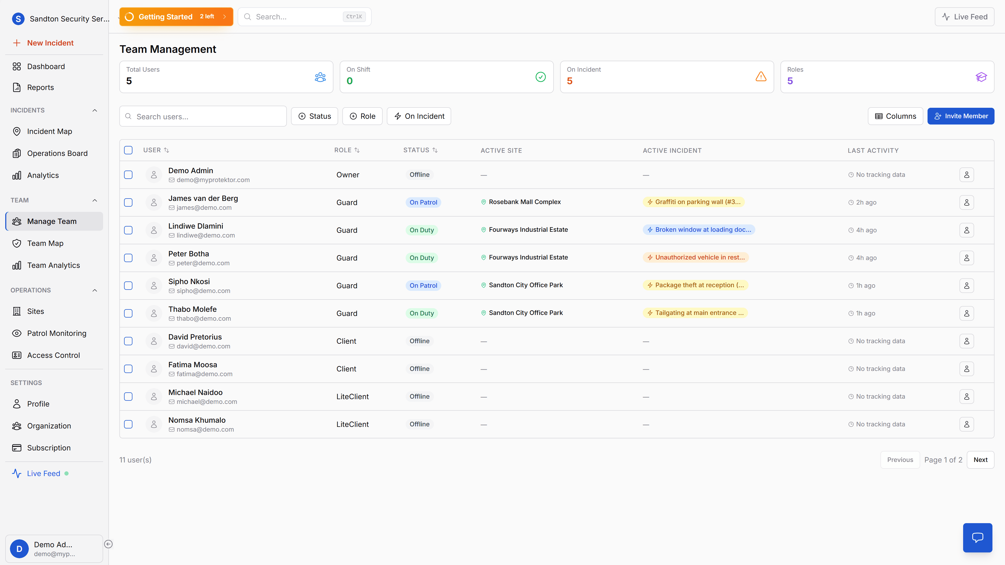 Team Management - Profiles & Certificates | MyProtektor