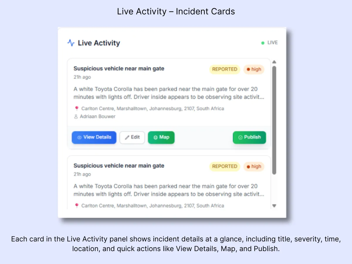 Live Activity feed showing incident cards with title, severity, location, reporter, and action buttons