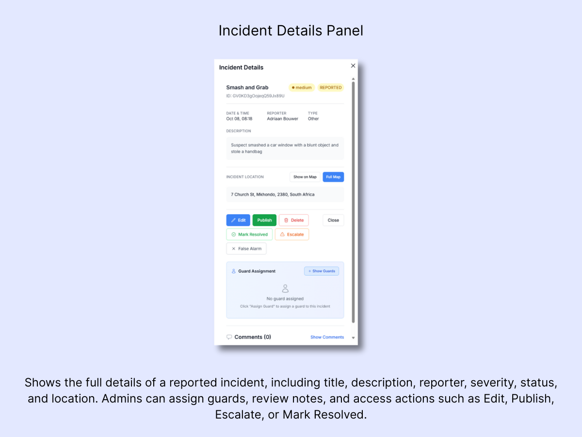 Incident Details panel showing title, description, severity, location, guard assignment section, and action buttons