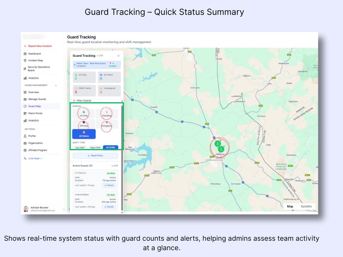 Guard Tracking summary panel showing On Duty, On Patrol, PANIC Alerts, and Unassigned counters with status filters