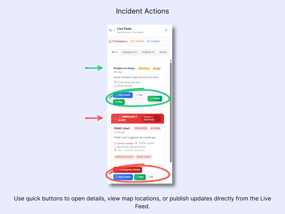Live Feed showing incident and emergency cards with action buttons for View Details, Edit, Map, Publish, and Emergency Details